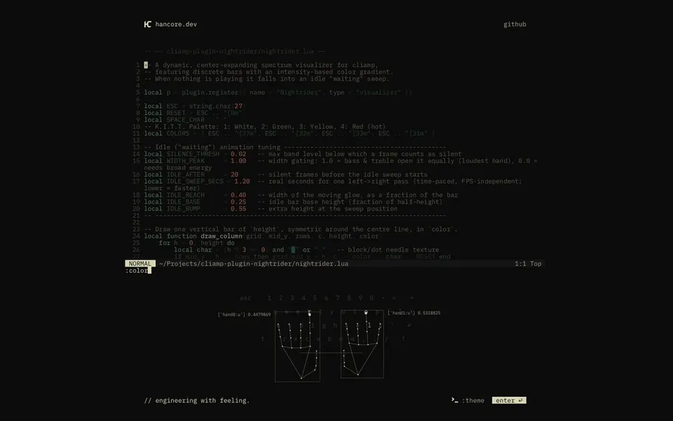 Hancore homepage
