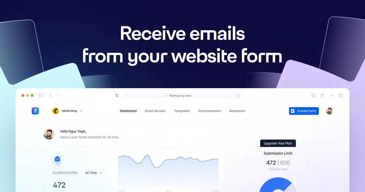 Formcarry share image